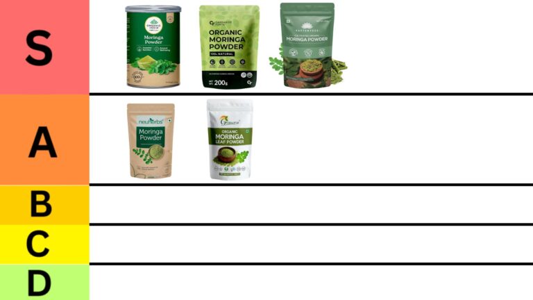 Top 5 Organic Moringa Powders in India 2025 | Best Moringa Leaf Powder for Health & Wellness