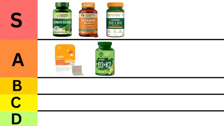 Top 5 Best Vitamin D3 + K2 Supplements in India