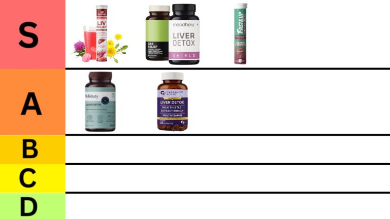 Carbamide Forte Liver Support