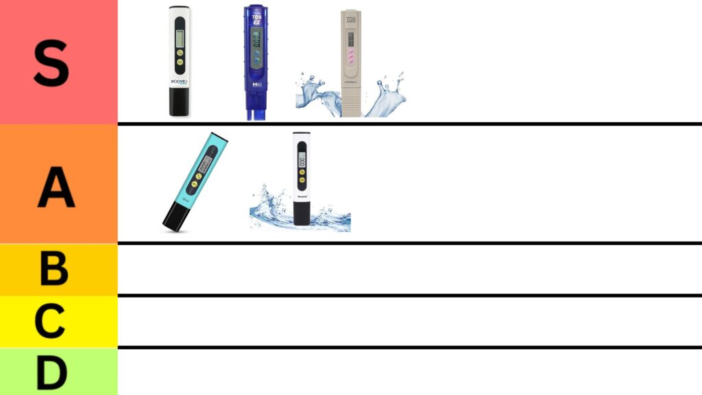 TDS Meter,Best TDS Meter Brands