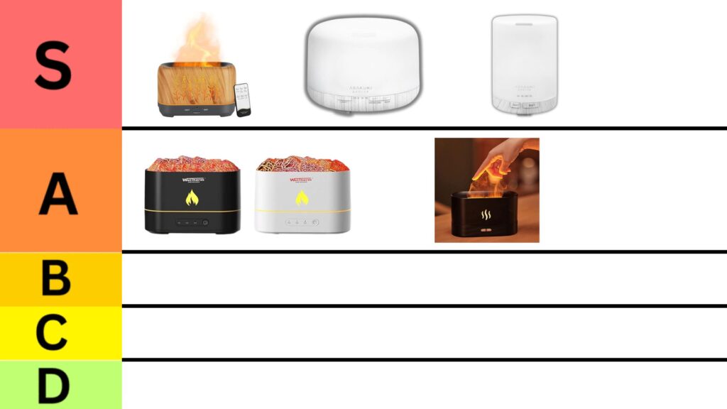 Top 5 Best Scented Oil Diffusers in India