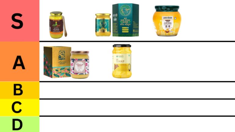 Top 5 Best A2 Cow Desi Ghee in India