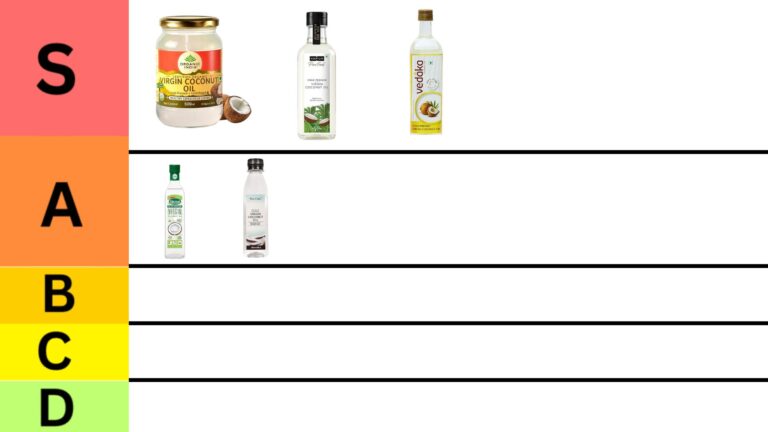 Coconut OilTop 5 Best Virgin Coconut Oil in India